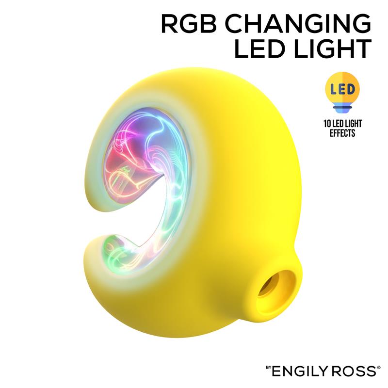 Mandy Succionador de Clítoris con Luz Led