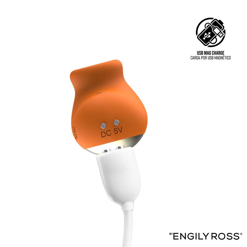 Pipo Succionador de Clítoris