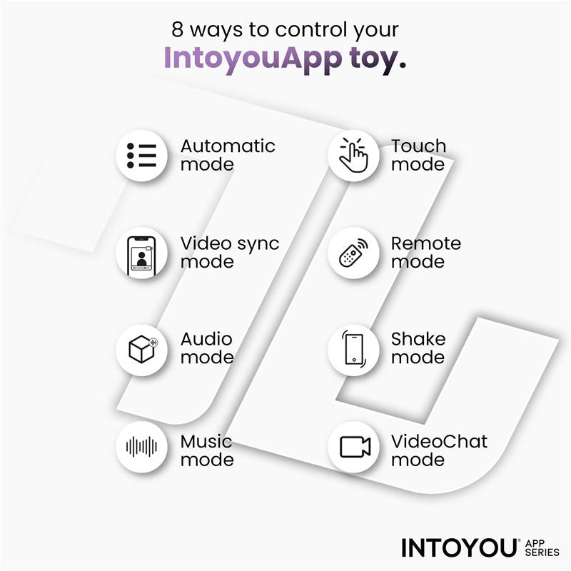 Torky Masturbador con Rotación Compresión con App